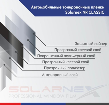 5% Solarnex NR CLASSIC S тонировочная пленка (крашенная) 1,52*30м.