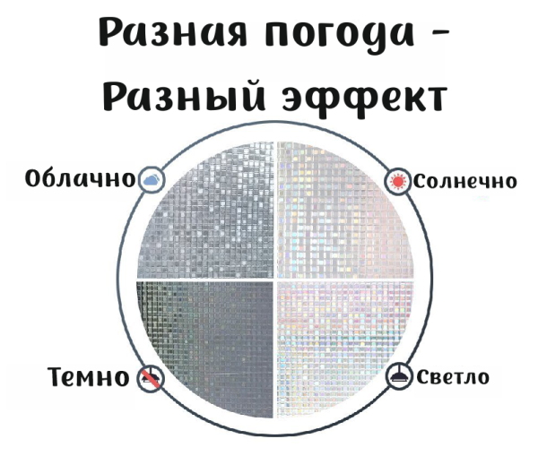 Пленка витражная статическая МН04, 90см х 50м.
