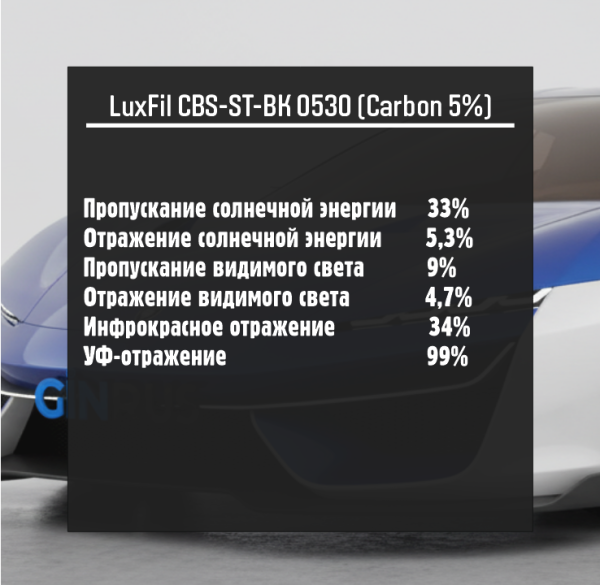 Тонировочная пленка CBS-ST-BK 0530 LUXFIL CARBON 5% (1,52*30м.)