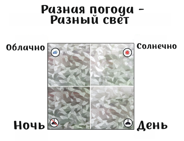 Пленка витражная статическая МН16 90см. х 50м.