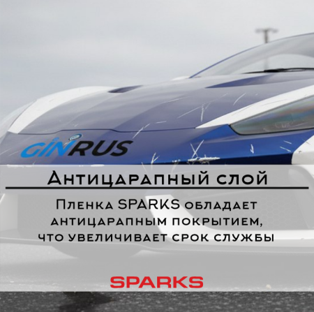 Тонировочная, Sparks MAX PRO 20 автомобильная пленка  (1,524*30м.)
