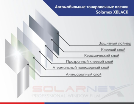 5% Solarnex XBLACK тонировочная пленка