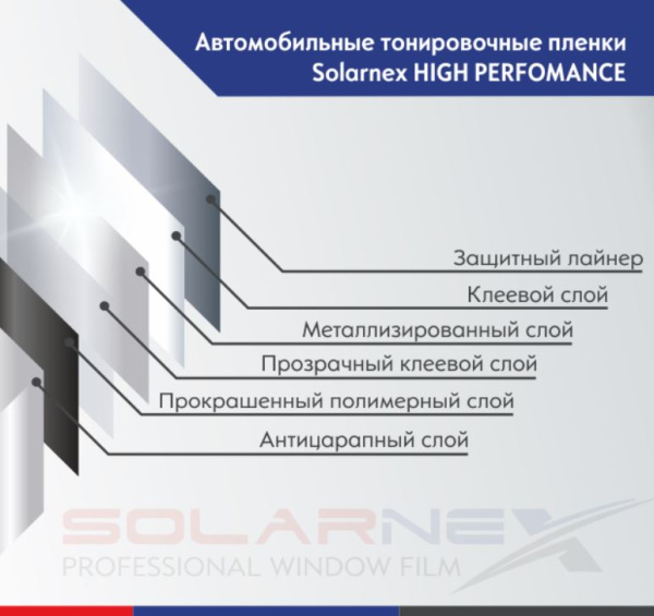 35% Solarnex HPC металлизир пленка тонировочная (1,52*30м)