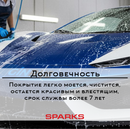 Тонировочная, Sparks MAX PRO 20 автомобильная пленка  (1,524*30м.)