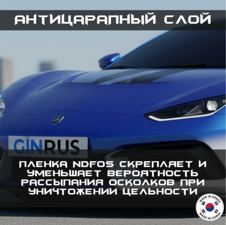 распродажа Пленка ND-35 2mil NDFOS 35% тониров.авто краш (30м*1,52)