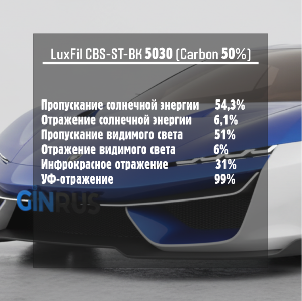 Тонировочная пленка CBS-ST-BK 5030 LUXFIL CARBON 50% (1,52*30м.)