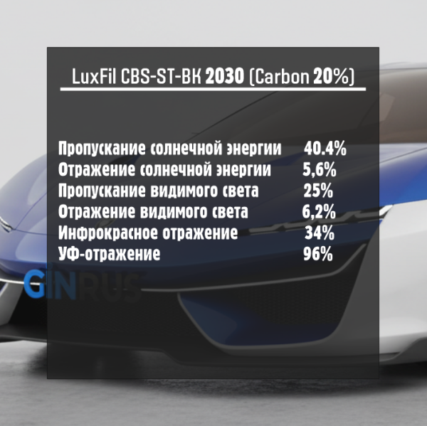 Тонировочная пленка CBS-ST-BK 2030 LUXFIL CARBON 20% (1,52*30м.)