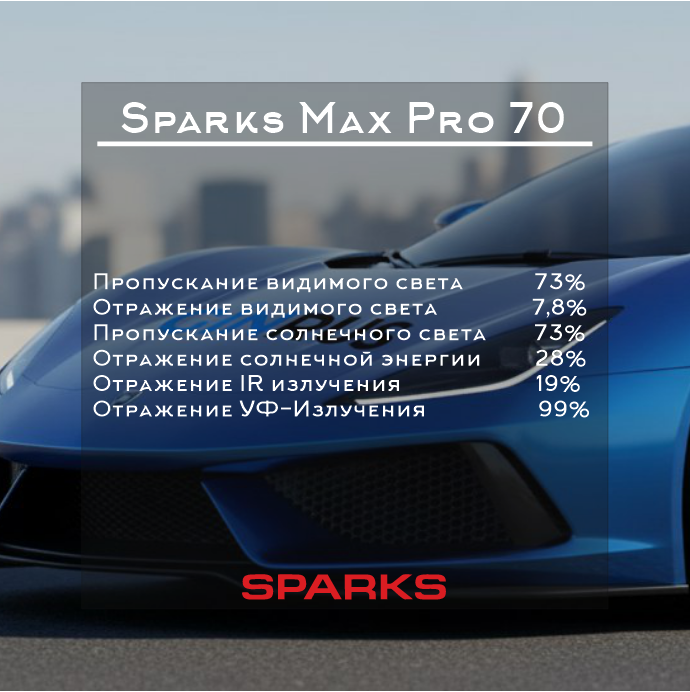 Тонировочная Sparks MAX PRO 70 автомобильная пленка  (1,524*30м.)