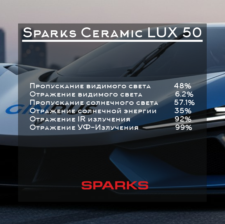Автомобильная тонировочная пленка CERAMIC 50 LUX (1,52*30м.) SPARKS
