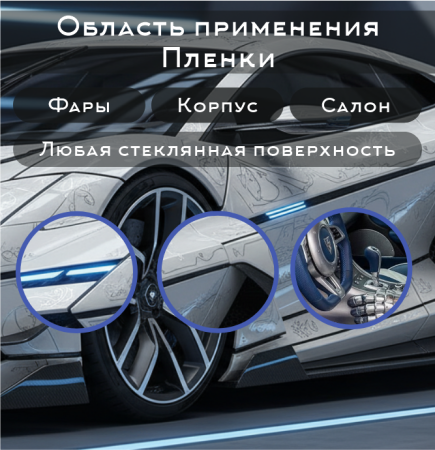 Пленка антигравийная, полиуретановая, прозрачная, матовая GHT PPF PRO-S MATTE 1,52*15м. (8 mil)
