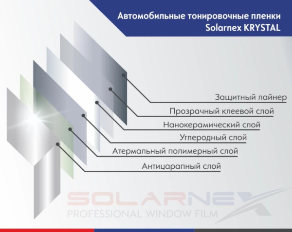 Атермальная пленка SOLARNEX Krystal AIR 80% голубой оттенок 1,5*30м