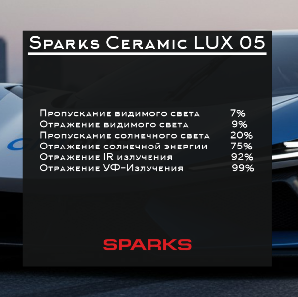 CERAMIC 05 LUX (1,52*30м.) SPARKS Автомобильная тонировочная пленка, гарантия 15 лет