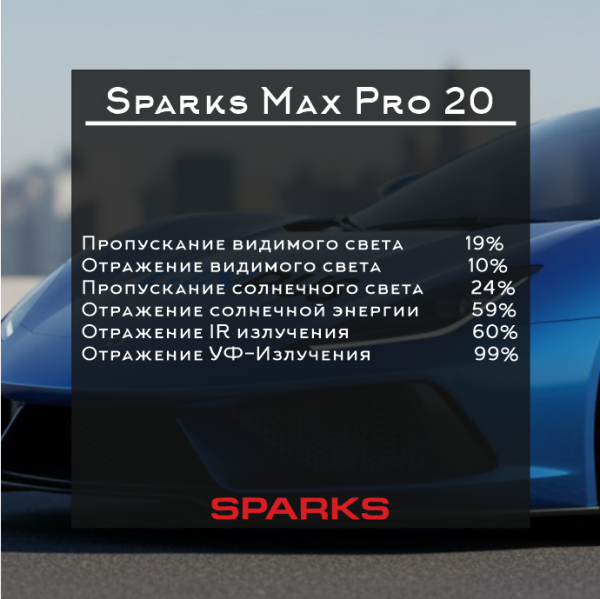 Тонировочная, Sparks MAX PRO 20 автомобильная пленка  (1,524*30м.)