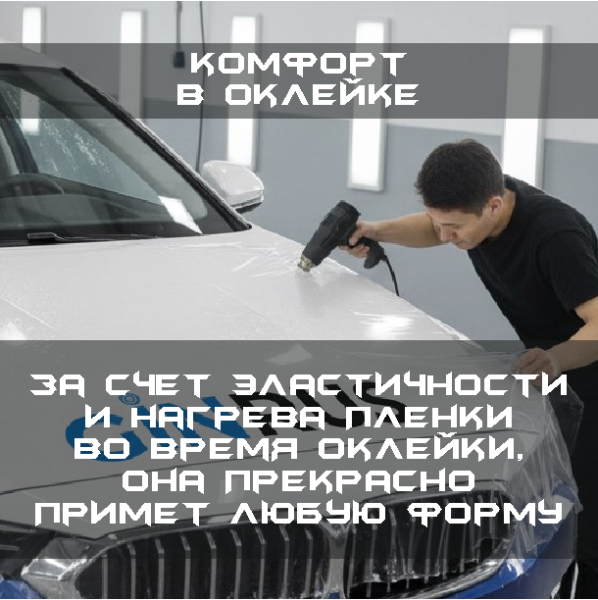 Пленка антигравийная полиуретановая GHT PPF PRO-S 1,52*15м. (8mil)
