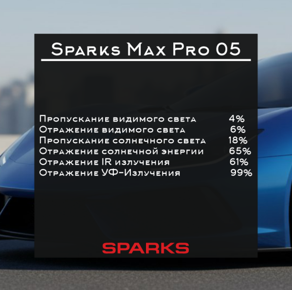 Тонировочная, Sparks MAX PRO 05 автомобильная пленка (1,524*30м.)