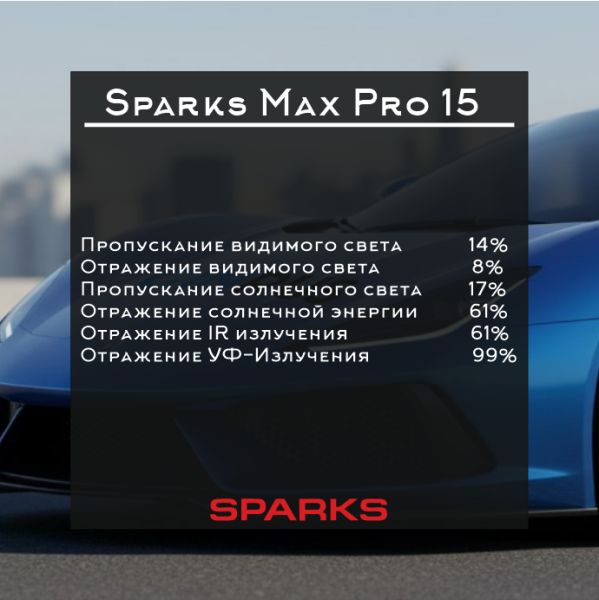 Тонировочная, Sparks MAX PRO 15 автомобильная пленка  (1,524*30м.)